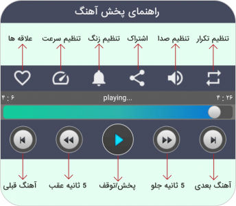 اسکرین شات برنامه موسیقی شاد محلی ایرانی 6
