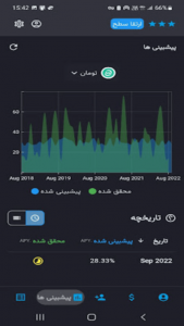 اسکرین شات برنامه فام | پلتفرم هوشمند شتابدهی 6