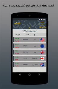 اسکرین شات برنامه دوریالی (نرخ ارز ، سکه و طلا) 1