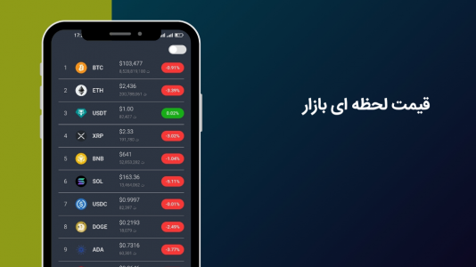 اسکرین شات 3 برنامه ‏‏‏بیتکو _ دنیای دیجیتال