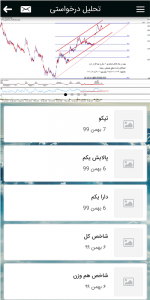 اسکرین شات برنامه بورس سیگنال 4