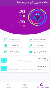 اسکرین شات 5 برنامه آنتی ویروس