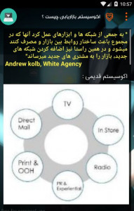 اسکرین شات برنامه کسب و کار آنلاین 2