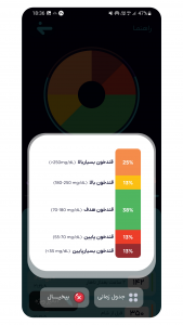 اسکرین شات برنامه ‏دیابت نوت 4