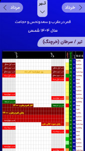 اسکرین شات 2 برنامه ‏تقویم قمر در عقرب ۱۴۰۴