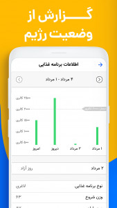 اسکرین شات برنامه بنتو ـ رژیم غذایی لاغری و چاقی 5