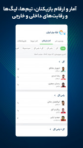 اسکرین شات برنامه فوتبال ۳۶۰ - پیش‌بینی و نتایج زنده 9