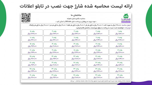 اسکرین شات 9 برنامه ‏‏همیارخونه مدیریت ساختمان پرداخت شارژ
