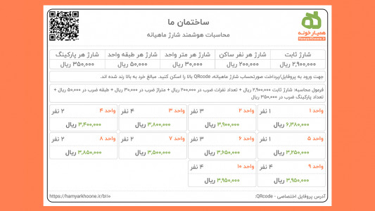 اسکرین شات برنامه همیارخونه، شارژ ساختمان، مدیریت واحد 2