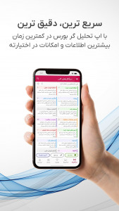 بررسی تکنیکال