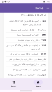 اسکرین شات 8 برنامه 🌟 کالریچک 🌟