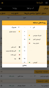 اسکرین شات برنامه خبر از ما 7