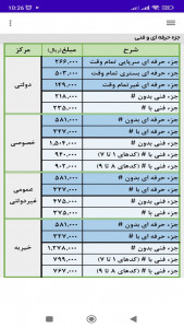 اسکرین شات برنامه درآمد یار 5