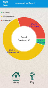 اسکرین شات برنامه MSRT Exams 1