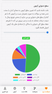 اسکرین شات 9 برنامه ‏‏‏مدوفست