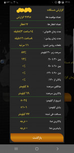 اسکرین شات برنامه ردیاب 'جایاب گلستان' 4