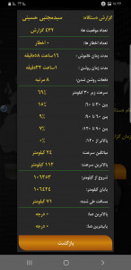 اسکرین شات برنامه ردیاب 'جایاب گلستان' 13