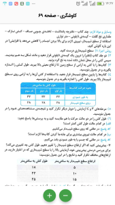 اسکرین شات 7 برنامه ‏‏‏گام به گام پنجم ابتدایی