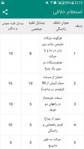 اسکرین شات برنامه استعلام خلافی خودرو 2