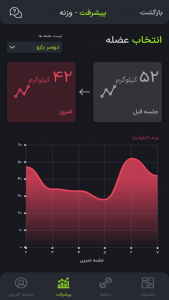 اسکرین شات برنامه سالم‌ساز 7