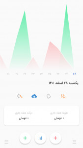 اسکرین شات برنامه حسابداری سانیان لایت 6