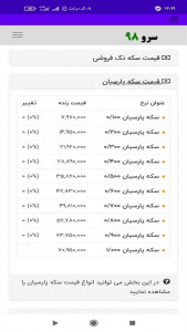 اسکرین شات 10 برنامه ‏قیمت سکه امروز