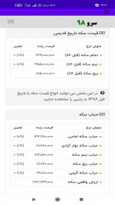 اسکرین شات 9 برنامه ‏قیمت سکه امروز