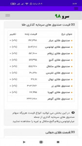 اسکرین شات 6 برنامه ‏قیمت طلا امروز