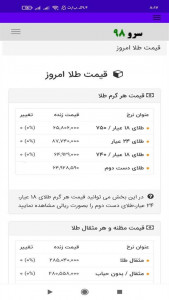 اسکرین شات 7 برنامه ‏قیمت طلا امروز