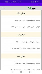 اسکرین شات 3 برنامه ‏محاسبه استهلاک