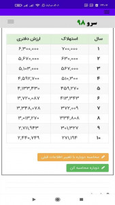 اسکرین شات 1 برنامه ‏محاسبه استهلاک