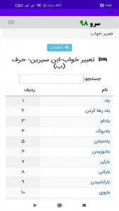 اسکرین شات 1 برنامه ‏تعبیر خواب
