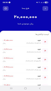 اسکرین شات 4 برنامه شما