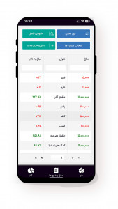 اسکرین شات برنامه پول نگار | ثبت دخل و خرج روزانه 4