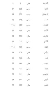 اسکرین شات برنامه تقویم فارسی 5