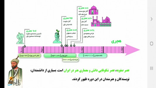 اسکرین شات برنامه آموزش مطالعات اجتماعی ششم دبستان 4