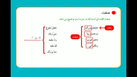 اسکرین شات برنامه آموزش فارسی چهارم دبستان 6