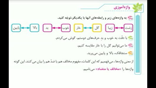 اسکرین شات برنامه آموزش فارسی پنجم دبستان 8
