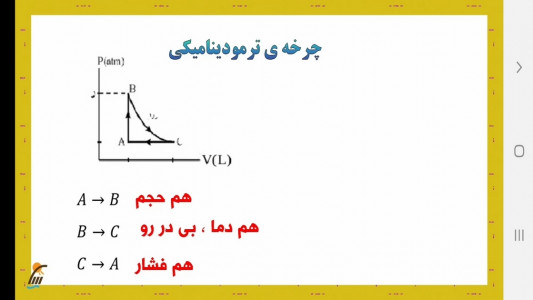 اسکرین شات برنامه آموزش فیزیک (1) - رشته ریاضی فیزیک 2