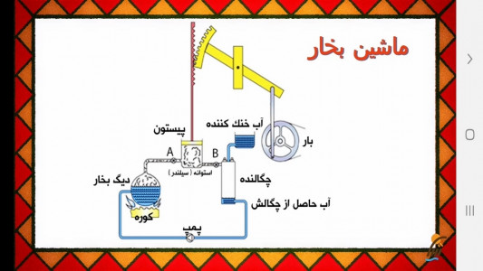 اسکرین شات برنامه فیزیک ۱ رشته ریاضی- آموزش و آزمون 8