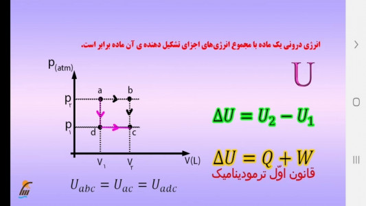 اسکرین شات برنامه فیزیک ۱ رشته ریاضی- آموزش و آزمون 7