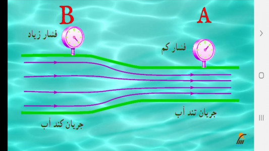 اسکرین شات برنامه آموزش فیزیک (1) - رشته علوم تجربی 7