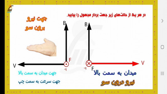 اسکرین شات برنامه فیزیک ۲ رشته ریاضی- آموزش و آزمون 6