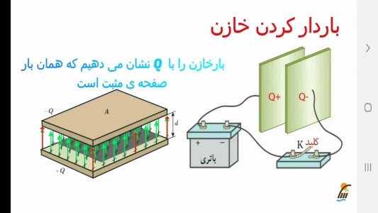 اسکرین شات برنامه آموزش فیزیک (2) - رشته علوم تجربی 6