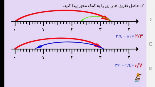 اسکرین شات برنامه معلم خصوصی کلاس چهارمی ها 2