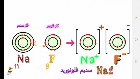 اسکرین شات برنامه معلم خصوصی کلاس نهمی ها 3