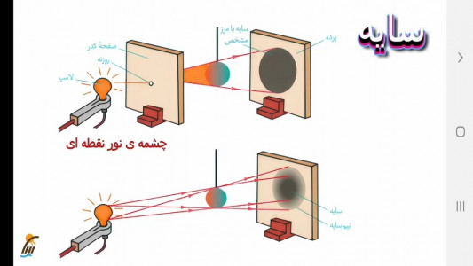 اسکرین شات برنامه علوم تجربی پایه هشتم - آموزش و آزمون 2