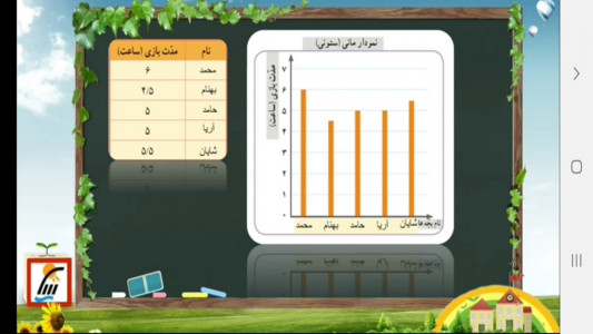 اسکرین شات برنامه ریاضی پنجم دبستان -آموزش و آزمون 7
