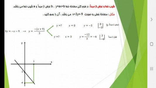 اسکرین شات برنامه ریاضی پایه نهم - آموزش و آزمون 4