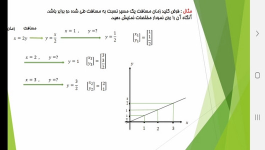 اسکرین شات برنامه آموزش ریاضی پایه نهم 8
